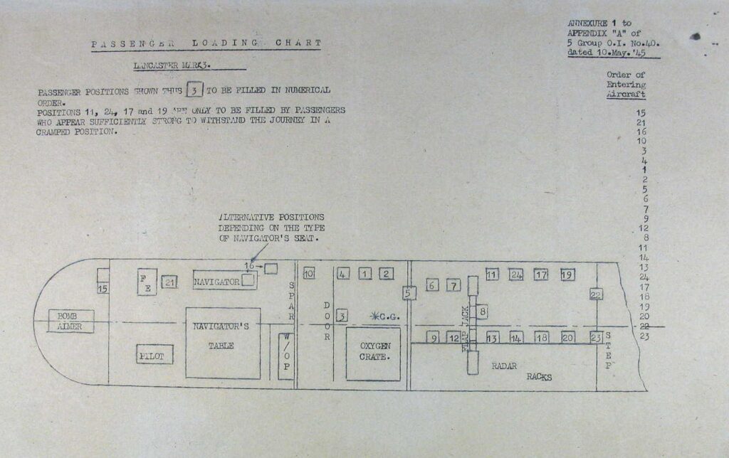 Official document - Op Exodus