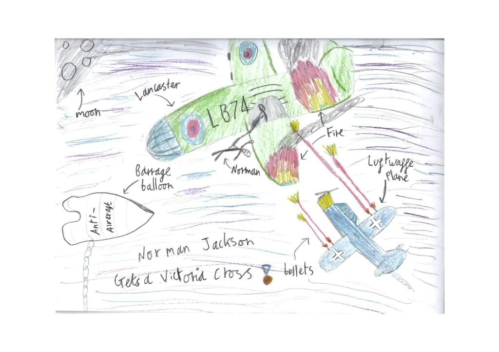 International Bomber Command Centre